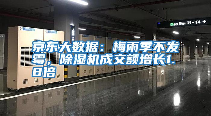 京東大數(shù)據(jù)：梅雨季不發(fā)霉，除濕機成交額增長1.8倍
