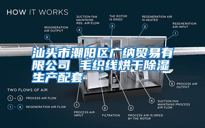 汕頭市潮陽區廣納貿易有限公司 毛織線烘干除濕生產配套