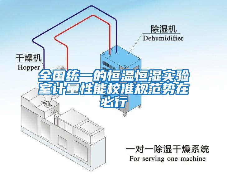 全國統一的恒溫恒濕實驗室計量性能校準規范勢在必行
