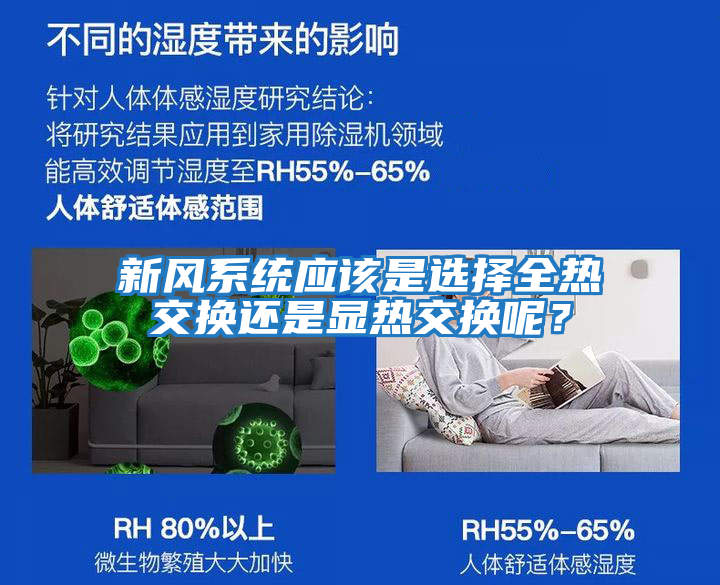 新風系統應該是選擇全熱交換還是顯熱交換呢？