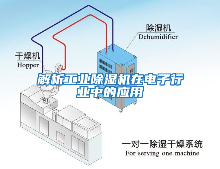 解析工業除濕機在電子行業中的應用