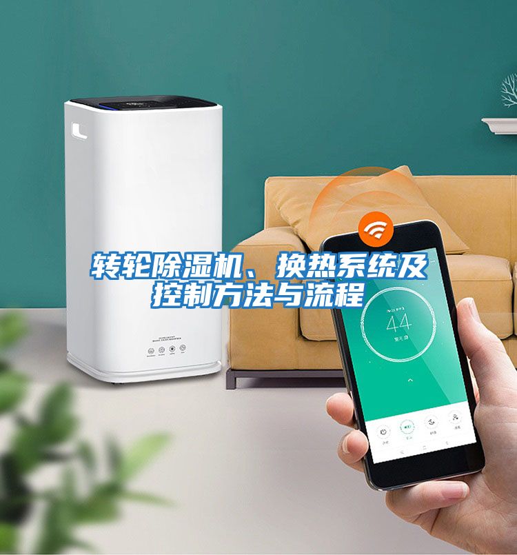 轉(zhuǎn)輪除濕機、換熱系統(tǒng)及控制方法與流程