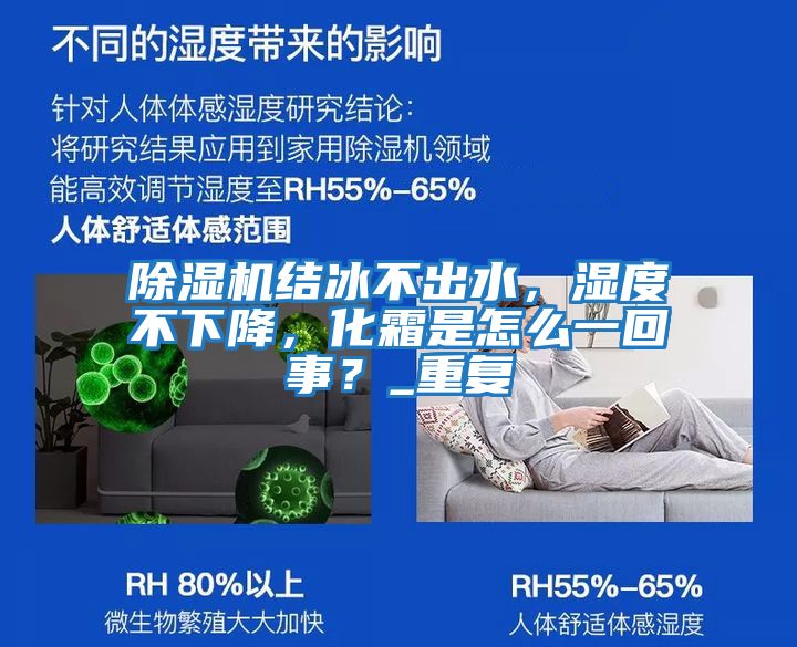 除濕機結冰不出水，濕度不下降，化霜是怎么一回事？_重復