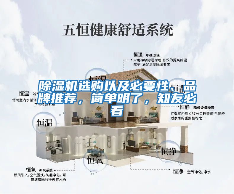 除濕機選購以及必要性、品牌推薦，簡單明了，知友必看